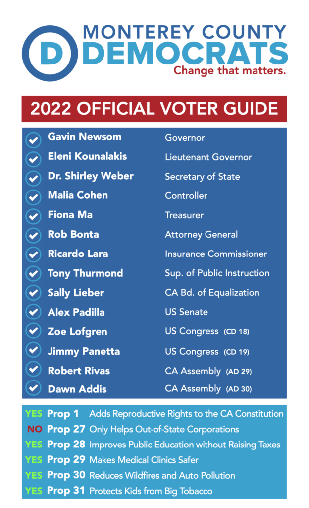 LA Progressive Voter Guide: Nov. 2022 California Midterm Elections